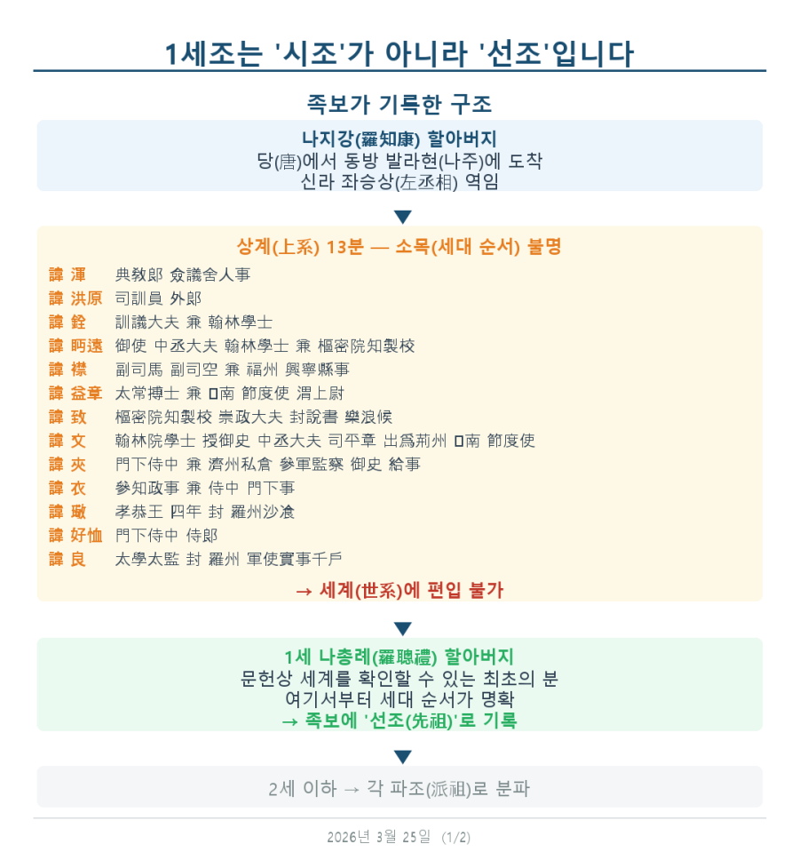 fbdb5cc48e160c49704e926d7844d1d9_1774417389_6186.png