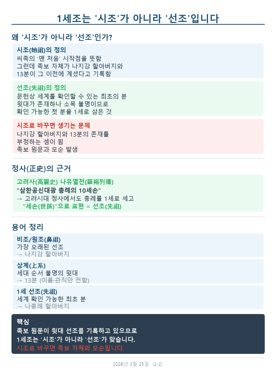 fbdb5cc48e160c49704e926d7844d1d9_1774417395_1461.png